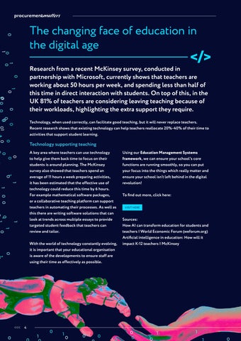 Procurement Matters - May 2024 第 4 页