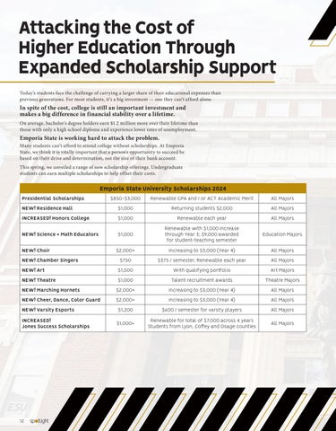 射灯 - 春季 2024 - Emporia State University 第 14 页