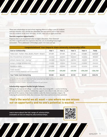 射灯 - 春季 2024 - Emporia State University 第 15 页