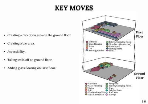 Longcross Court 第 11 页