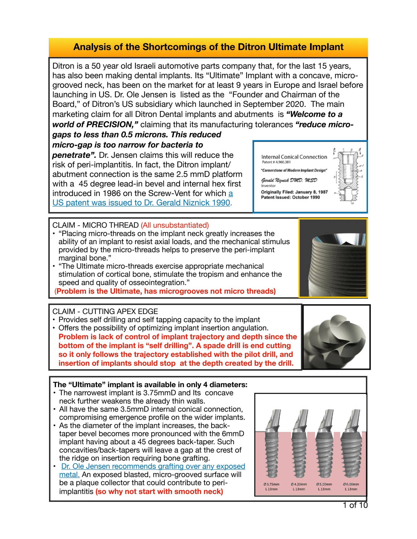 Analysis of the of the Ditron Ultima Implant by Dr.Niznick