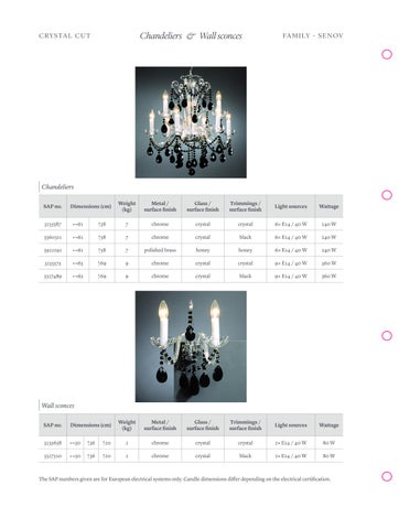 preciosalighting 灯饰目录 · Legacy Portfolio 第 19 页