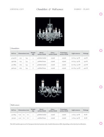 preciosalighting 灯饰目录 · Legacy Portfolio 第 21 页