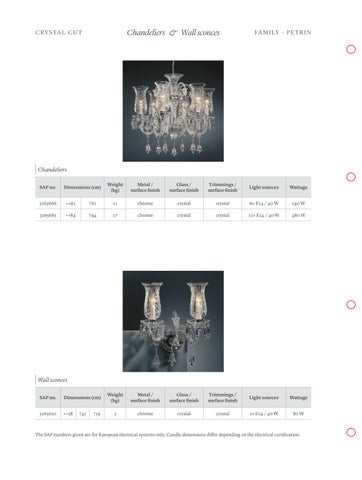 preciosalighting 灯饰目录 · Legacy Portfolio 第 5 页