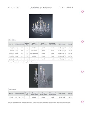 preciosalighting 灯饰目录 · Legacy Portfolio 第 9 页