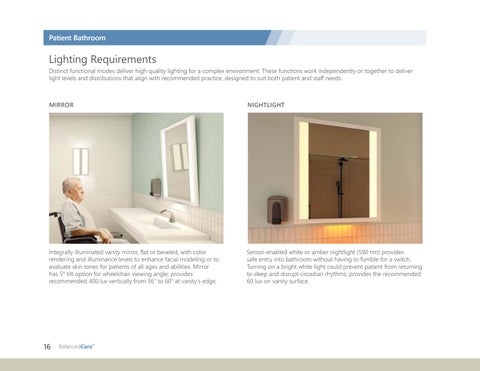 Axis Lighting 家具目录 · Patient 卫浴 第 16 页
