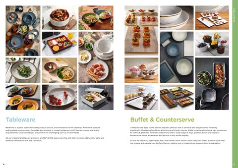 Steelite Melamine Collections 2024 第 3 页