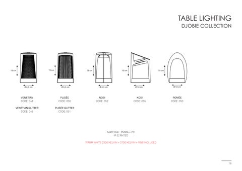 M.S.G. TRADELINK LTD 灯饰目录 · Imagilights 桌 Lamps 2024 第 18 页