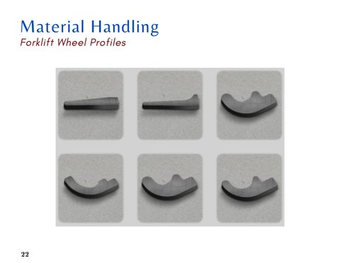 灯饰目录 for Steel Profiles – Anaya Steel 第 22 页