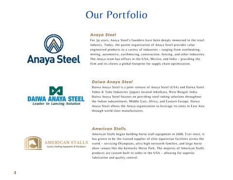 灯饰目录 for Steel Profiles – Anaya Steel 第 4 页