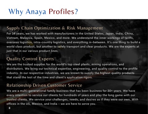 灯饰目录 for Steel Profiles – Anaya Steel 第 8 页