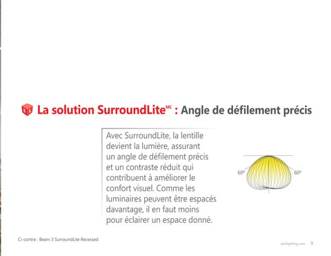 SurroundLite 第 11 页