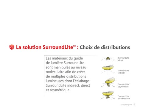 SurroundLite 第 15 页