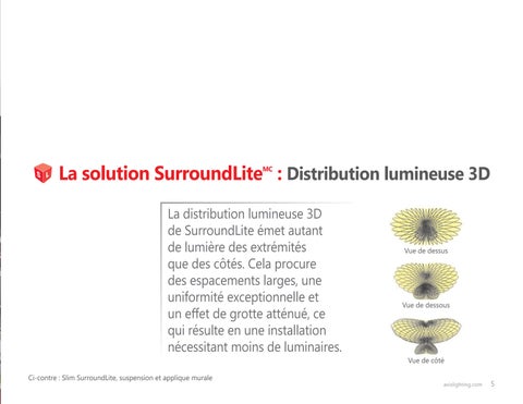 SurroundLite 第 7 页