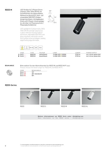 EggerLicht News 2024 第 10 页