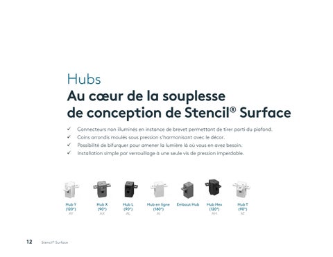 Stencil Surface 第 14 页
