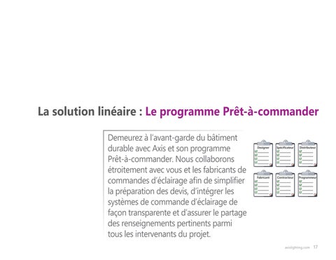 Portfolio DEL linéaire 第 19 页