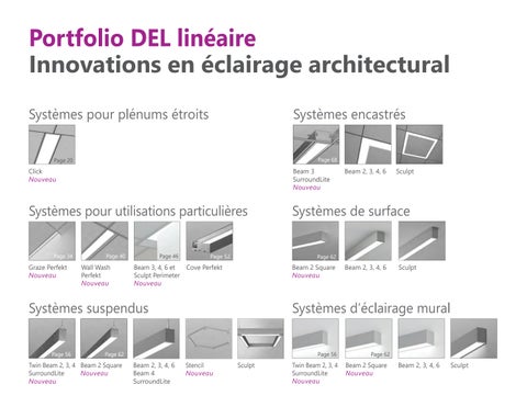 Portfolio DEL linéaire 第 2 页