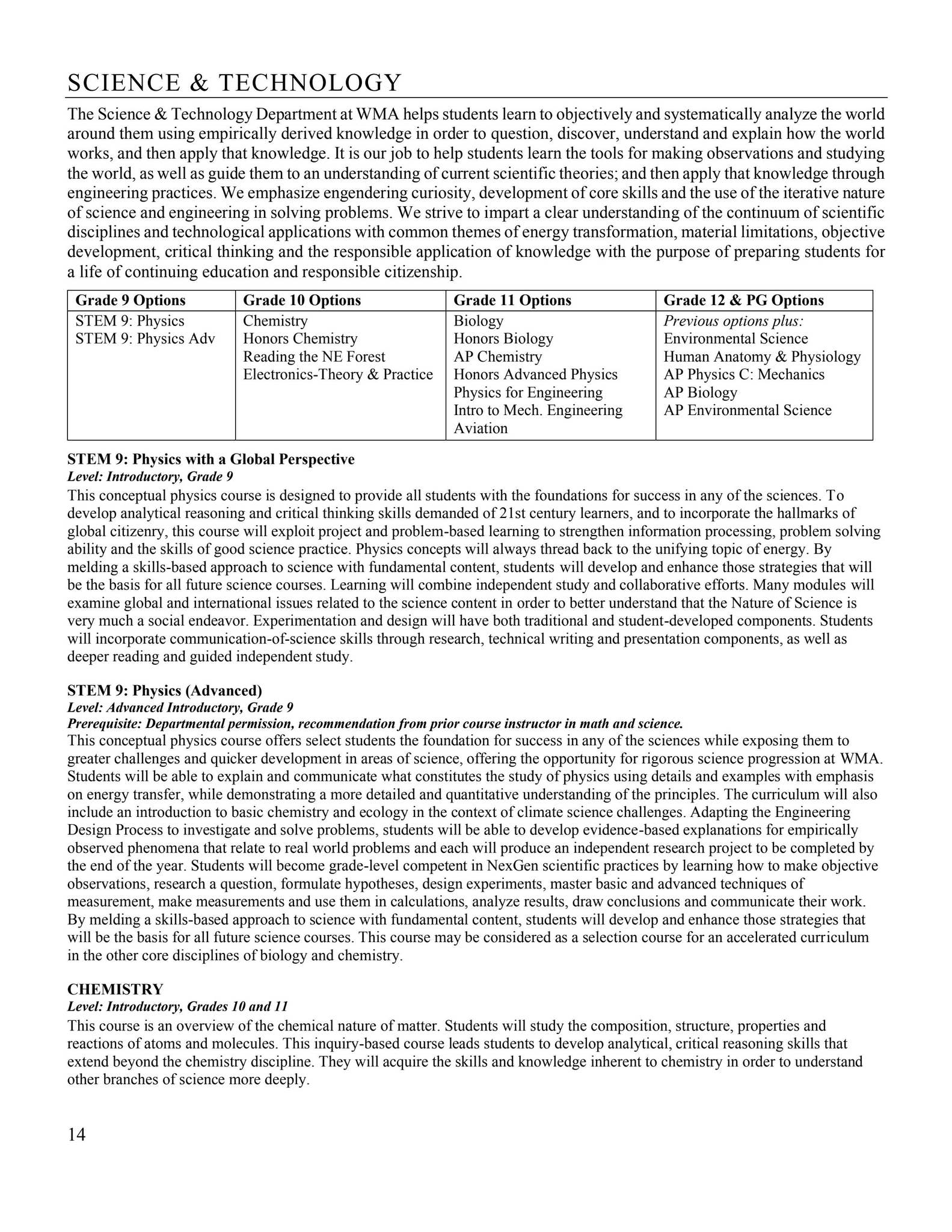 Course of Studies 2024-2025 by Wilbraham & Monson Academy - Issuu