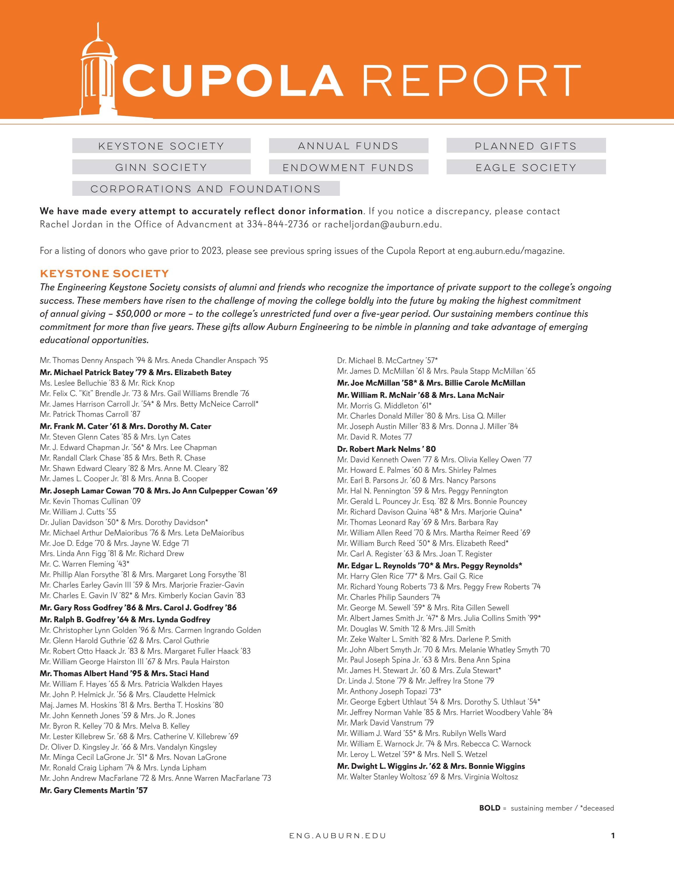 Cupola Report 2024 by Auburn University College of Engineering Issuu