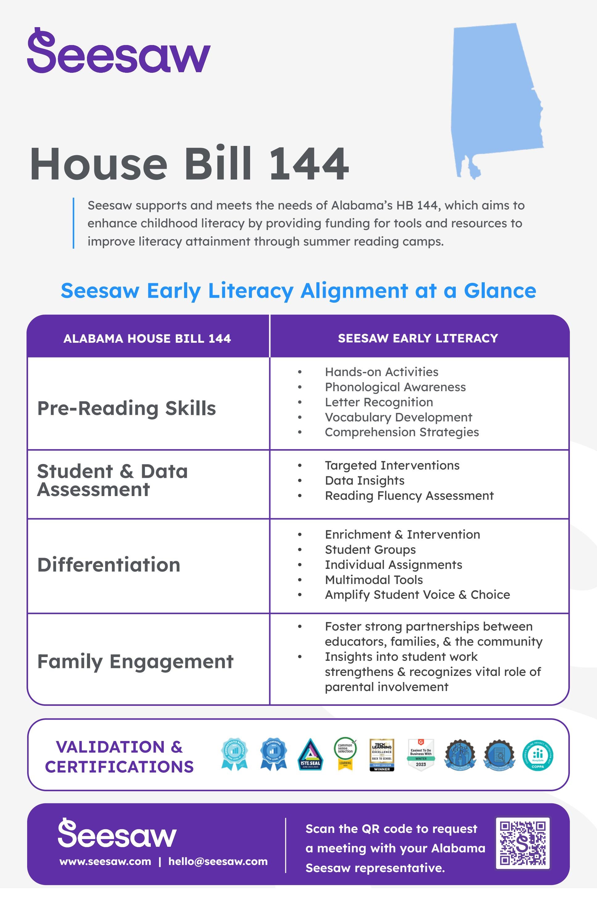 Alabama House Bill 144 Alignment by seesawlearning Issuu