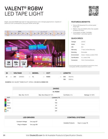 elementalled Diode LED 灯饰目录 第 22 页