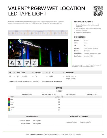 elementalled Diode LED 灯饰目录 第 23 页