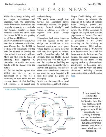 Page 19