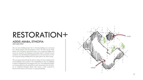 Portfolio Bereket Seifu 2024 第 16 页