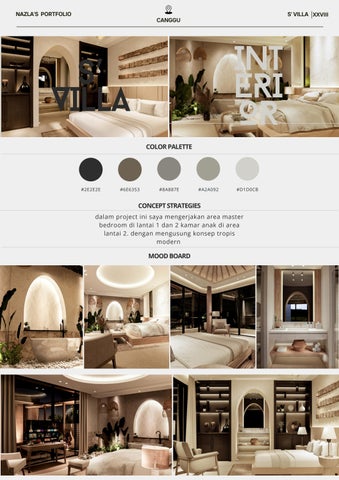 Portofolio Architect & Interior Design 2/2 by Nazla Ilmania Tsakova - Issuu