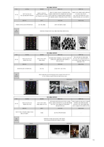 Light4ight7ight 灯饰目录 · 灯饰 Design <Rhinoceros> 第 19 页