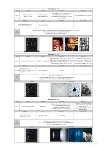 Light4ight7ight 灯饰目录 · 灯饰 Design <Rhinoceros> 第 20 页