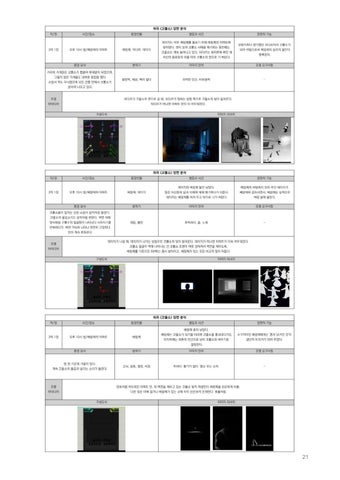 Light4ight7ight 灯饰目录 · 灯饰 Design <Rhinoceros> 第 21 页