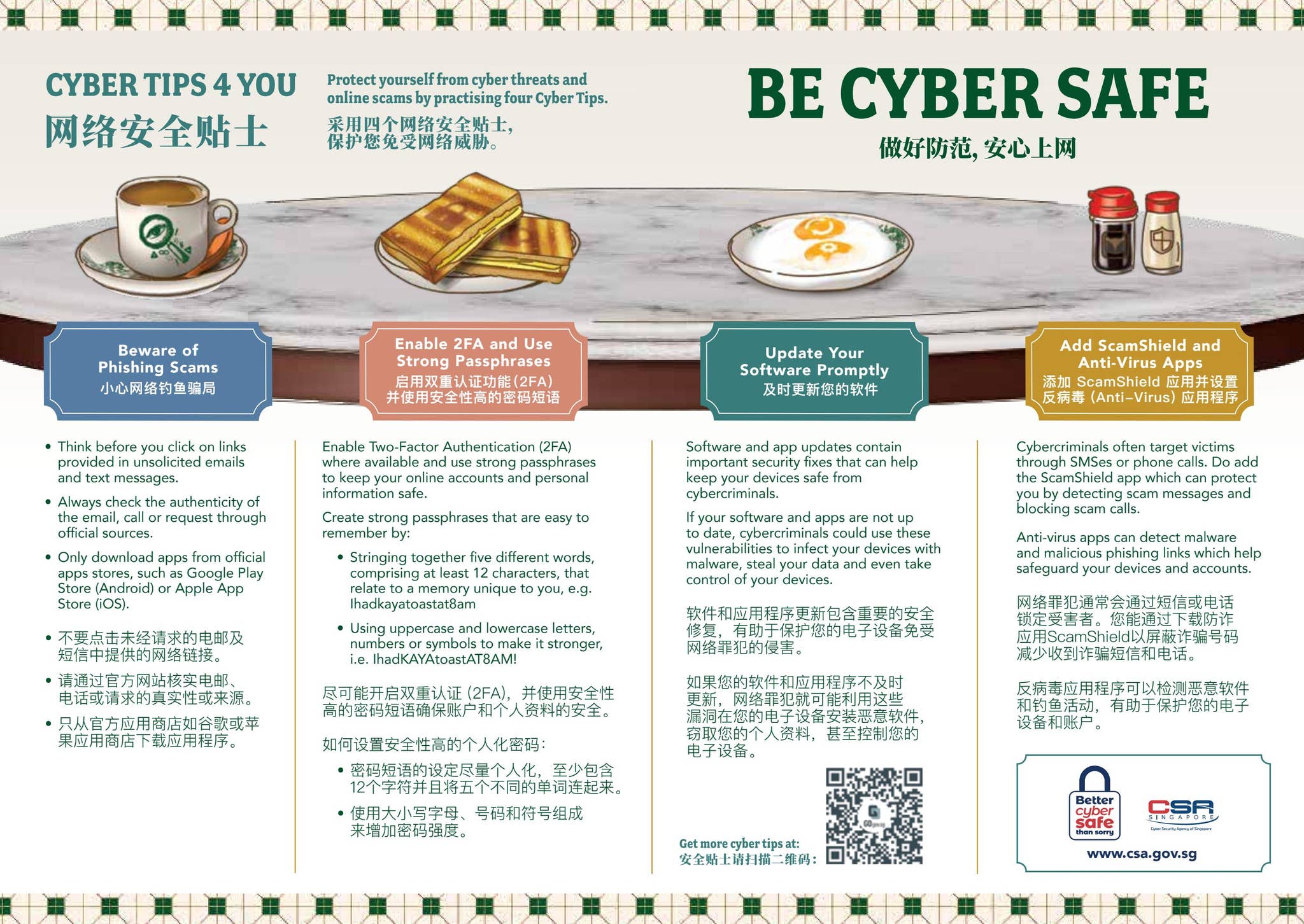 CSA - Be Cyber Safe Flyer by Cyber Security Agency of Singapore - Issuu