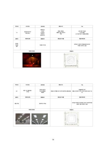 신시은 灯饰目录 · 灯饰 Design <코뿔소> 第 14 页
