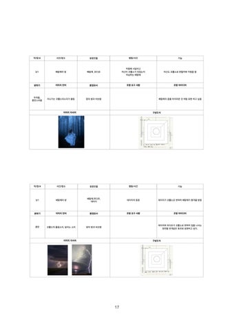 신시은 灯饰目录 · 灯饰 Design <코뿔소> 第 17 页