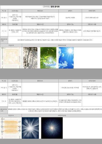 32e____ 灯饰目录 · 灯饰 Design <코뿔소> 第 18 页