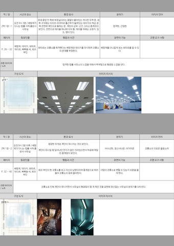 32e____ 灯饰目录 · 灯饰 Design <코뿔소> 第 20 页