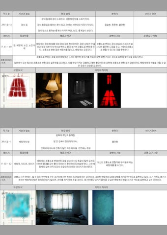 32e____ 灯饰目录 · 灯饰 Design <코뿔소> 第 21 页