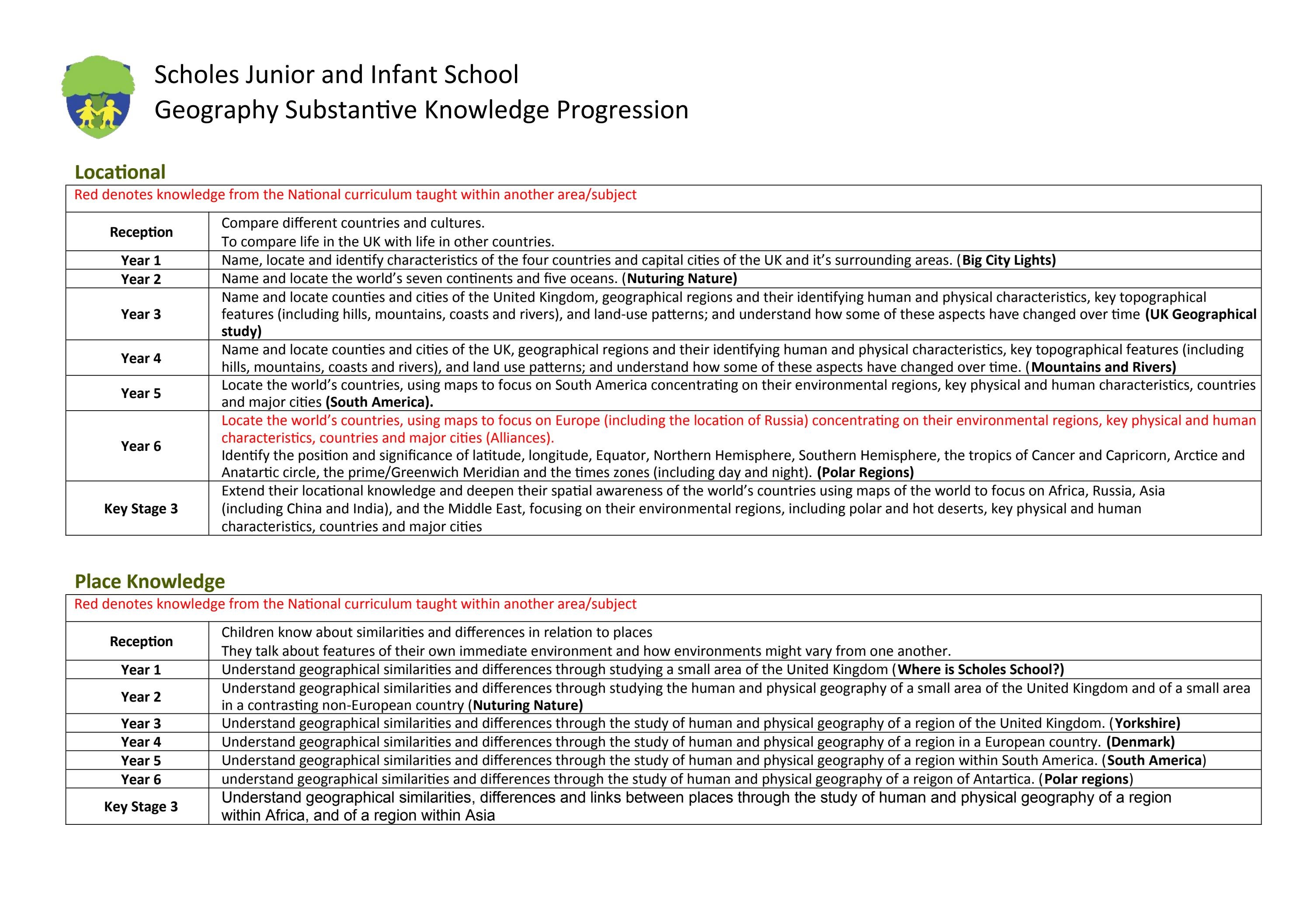 Geography Substantive Knowledge Progression by Schudio Issuu