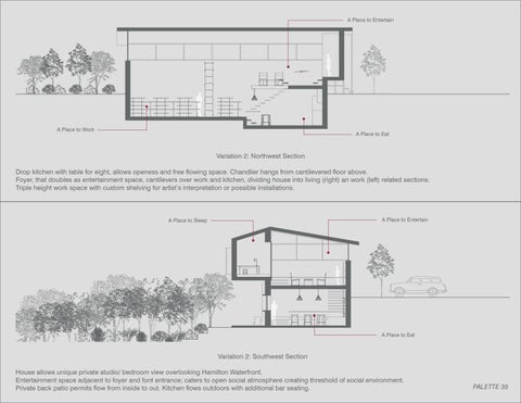 The Hamilton 家居 第 23 页