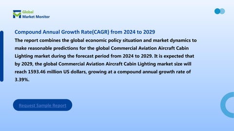 2030 - 灯饰目录 · 全球 商用 Aviation Aircraft Cabin 灯饰 Market Size to Get USD 1593.46 Million by 第 3 页