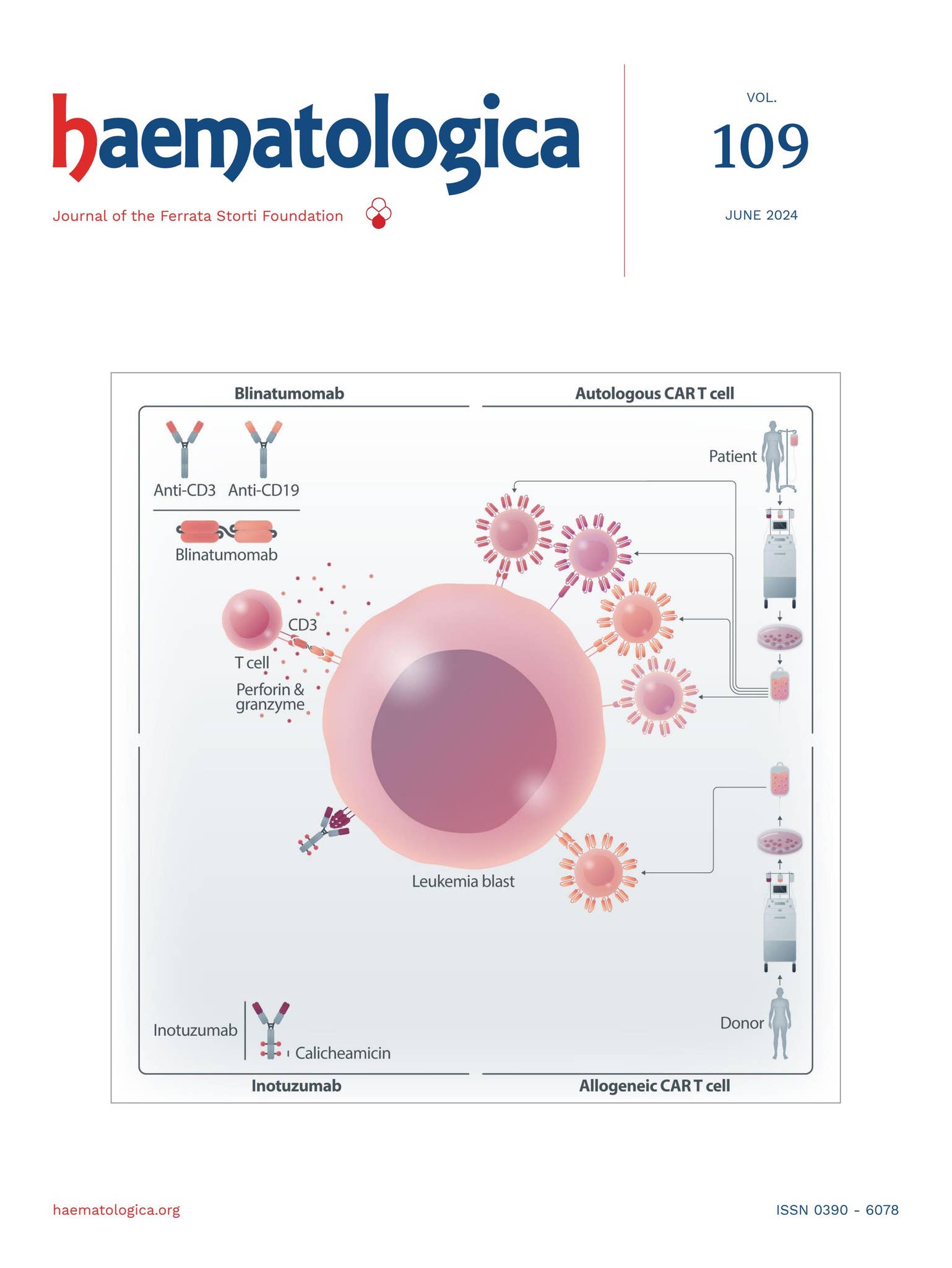 Early Intermingling Helped Boost Copper Age European Progress A key aspect  of historic human prosperity was “mingling.” In a groundbreaking discovery,  a new gene study sheds light on the fascinating interactions between, image size:1538x2048