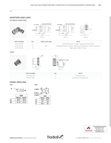 Rojone Pty Ltd Radiall Non-Magnetic Connectors 家具目录 第 7 页