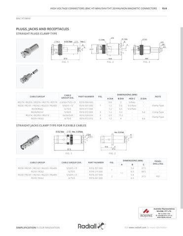 Rojone Pty Ltd Radiall Non-Magnetic Connectors 家具目录 第 9 页