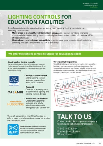 NVC Lighting UK NVC Education 灯饰手册 2024 第 11 页
