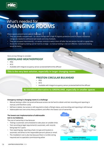 NVC Lighting UK NVC Education 灯饰手册 2024 第 14 页