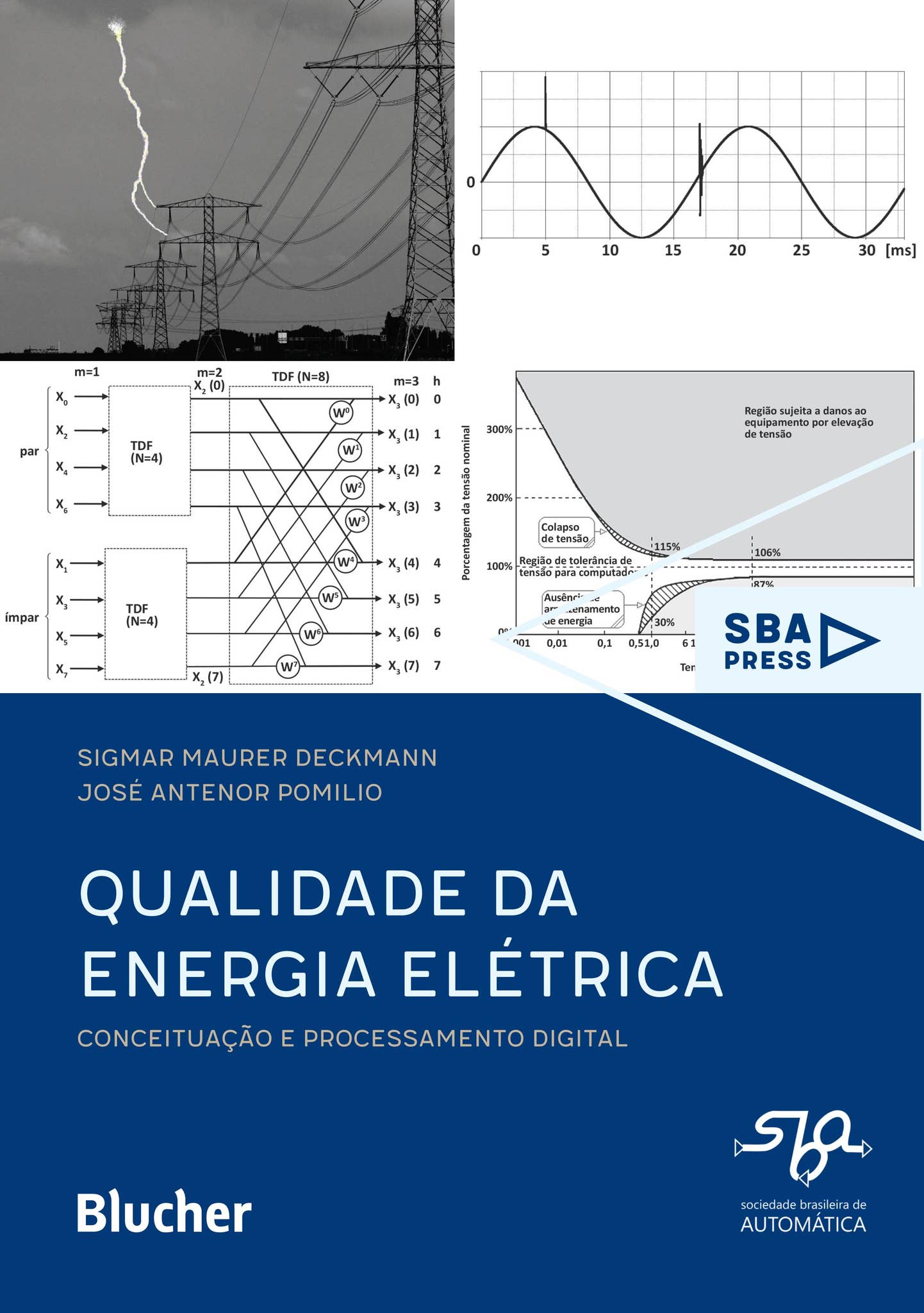 Espectro Eletromagnético Fontes Diagrama Infográfico Com Radiações Raios  Gama Raios Vetor de ©udaix 209872120, image size:1442x2048