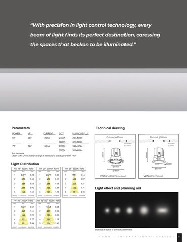 VonnLighting 灯饰目录 · 国际 Premiere Downlights 第 17 页