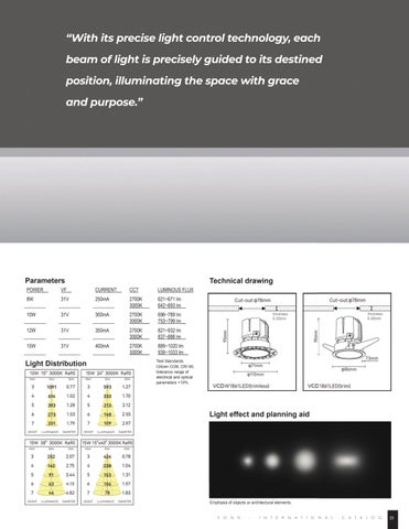 VonnLighting 灯饰目录 · 国际 Premiere Downlights 第 23 页
